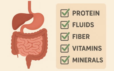 Nutrition Strategies for GLP-1 Users with GI Sensitivity – Guest Post by Ethan Small, Dietetic Intern